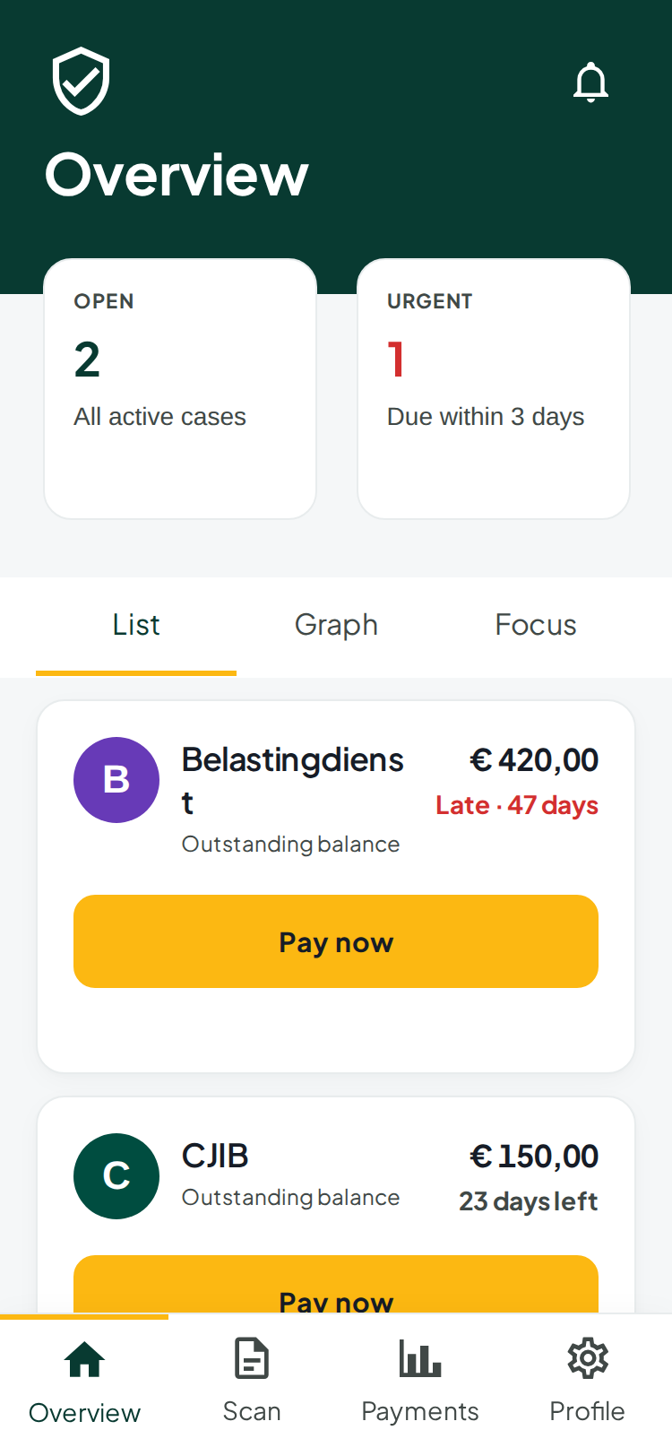 NL-DebtControl debt overview screen